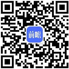 2018年茶具行业发展现状及前景分析 市场规模有望超过200亿元非凡体育(图6)