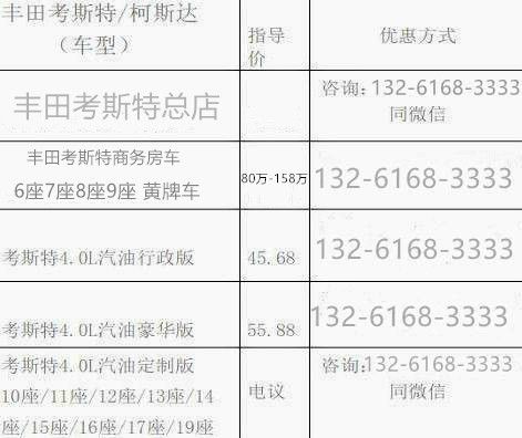 丰田考斯非凡体育特7座价格考斯特定制埃尔法椅报价(图2)