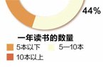 非凡体育10大实木定制家装供你挑选(图1)