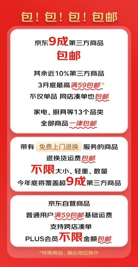 非凡体育京东包邮服务再升级 锅具、茶具、水具0元包邮到家！(图1)