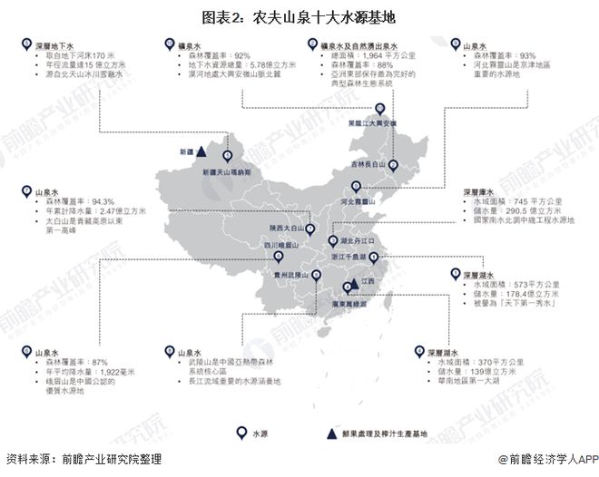 农夫山泉客服回应东方树叶包装：根据中非凡体育国建筑创作瓶身文字是宣传中国茶文化【附农夫山泉企业分析】(图2)