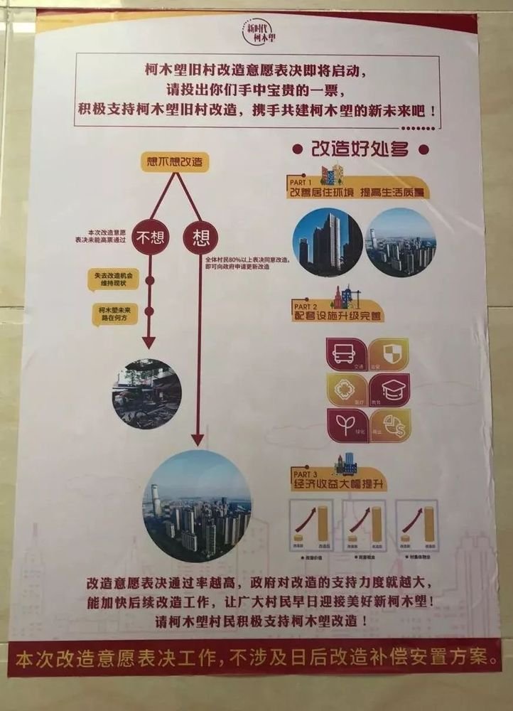 非凡体育又一造富神话！天河柯木塱村旧改箭在弦上周边别墅2000万(图1)